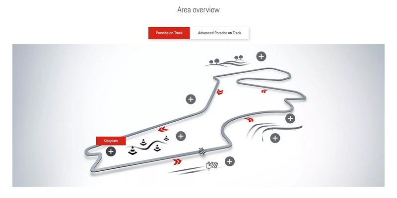Screenshot der Strecke im Porsche Experience Center
