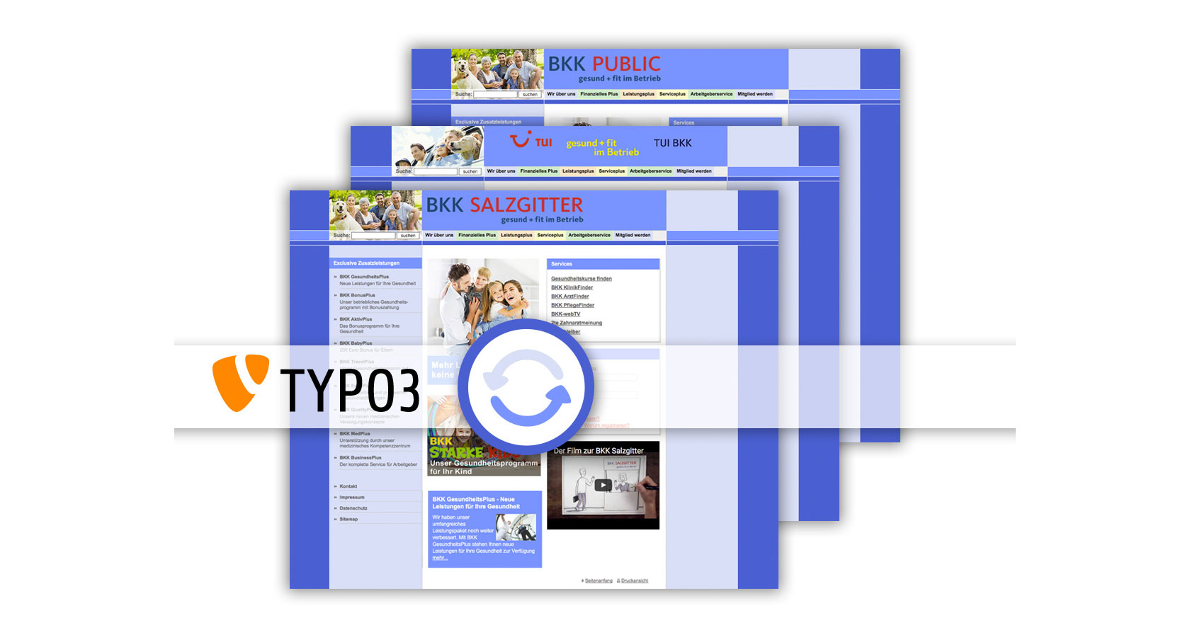 Überlagerte Screenshots der verschiedenen BKK Webseiten und ein Update Icon und TYPO3 Logo im Vordergrund