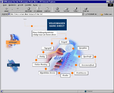 Screenshot des Internetauftritts der Volkswagenbank direct von 1999
