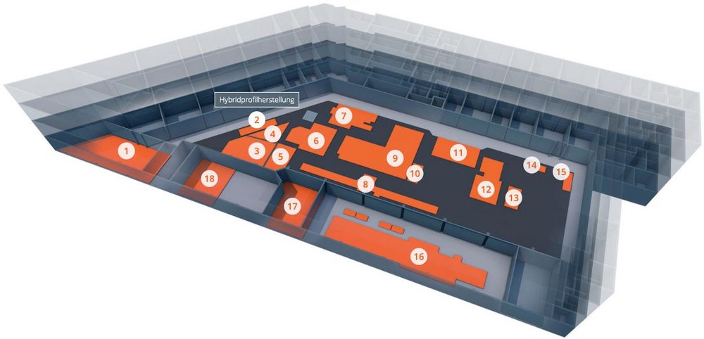 Screenshot der Laborauswahl der Open Hybrid LabFactory